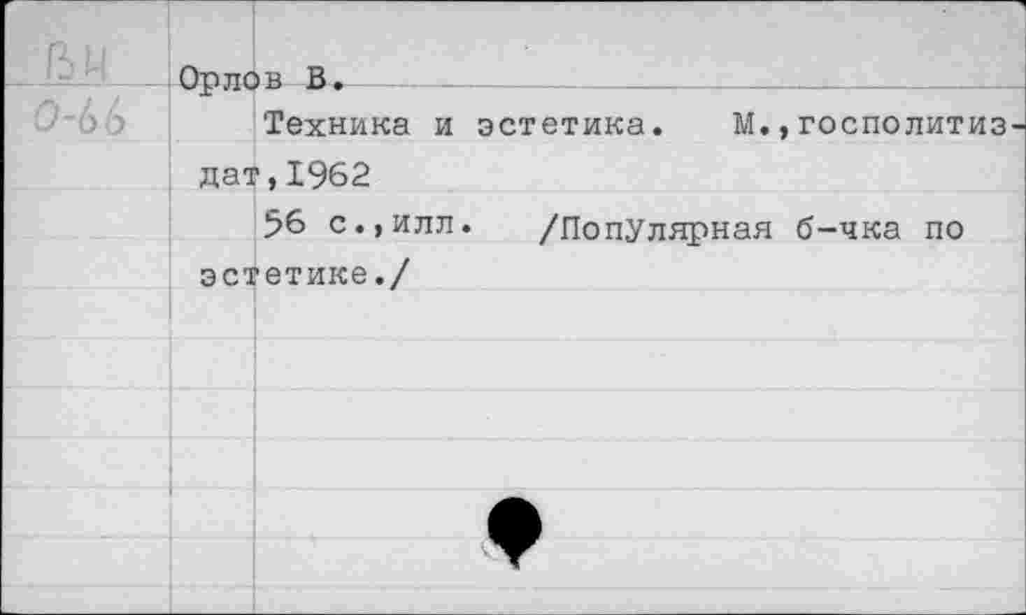 ﻿			
0-66		>в В. Техника и	эстетика. М.,госполитиз-
	дач	’,1962	
		56 с.,илл	• /Популярная б-чка по
	эстетике./		
			